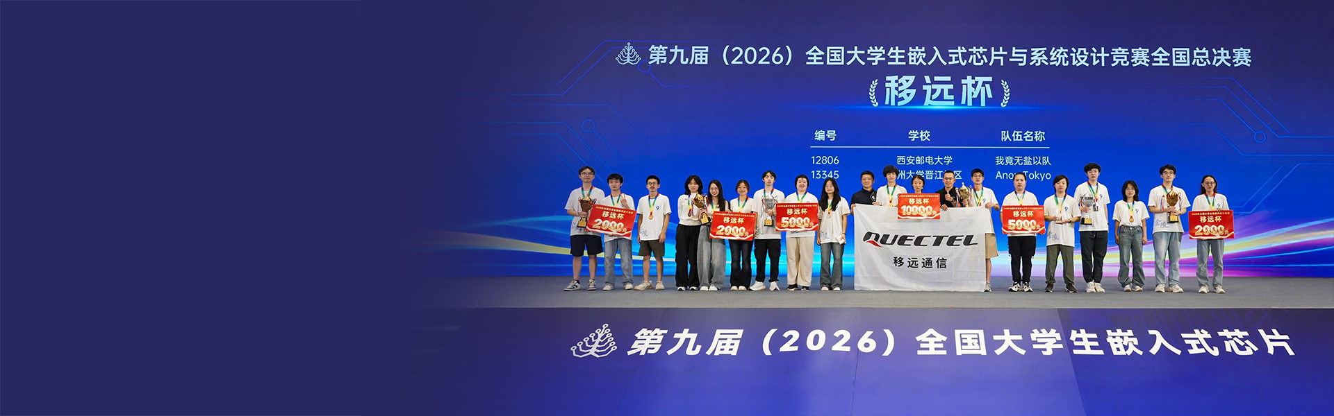 【嵌赛】mksports赛道20支队伍荣获国奖！大学计划启航